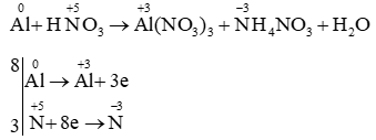 Al + HNO3 ra NO Gallery 1