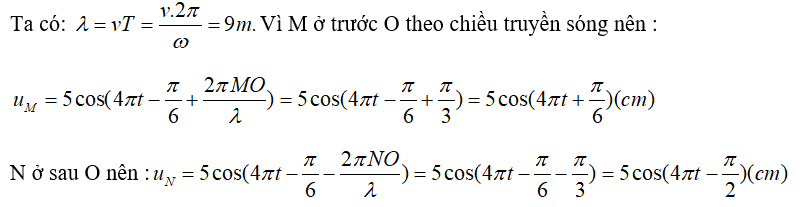 Phương Trình Truyền Sóng