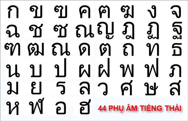 Pi trong tiếng Thái là gì Gallery 1
