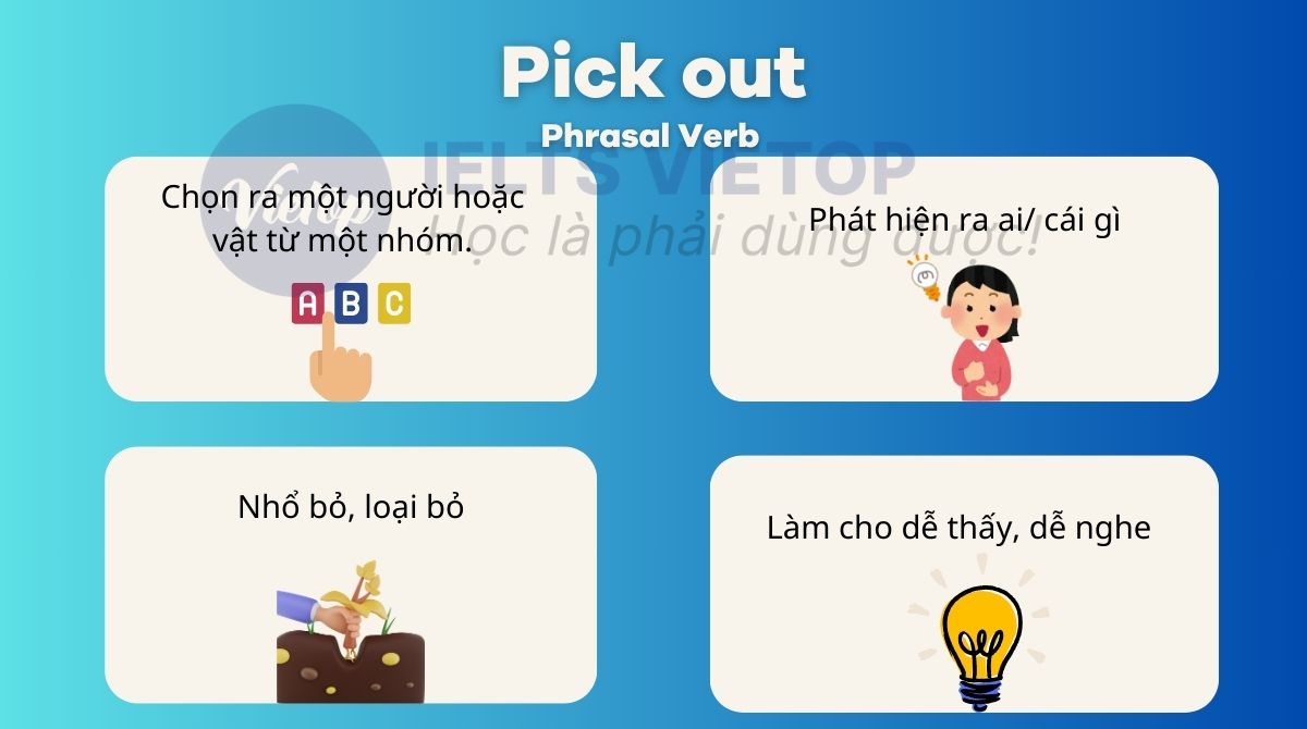 Pick a Time Nghĩa Là Gì?