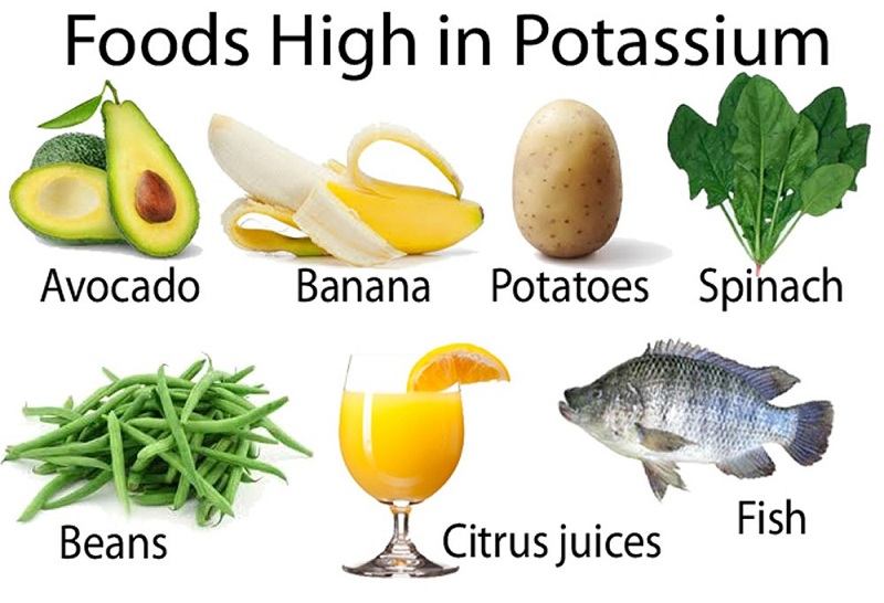Potassium có tác dụng gì?