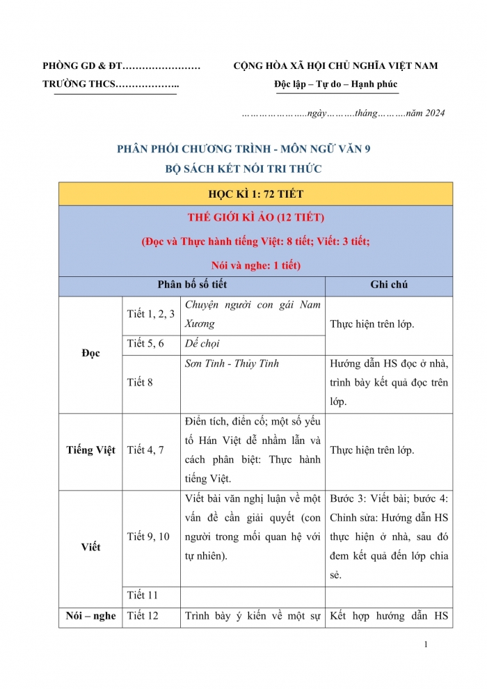 Phương pháp lập dàn ý và viết bài văn nghị luận lớp 9