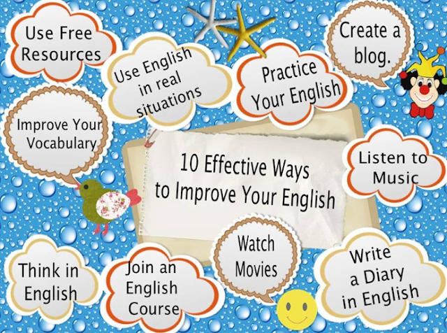 Mastering Conversational English: A Comprehensive Guide Gallery 2