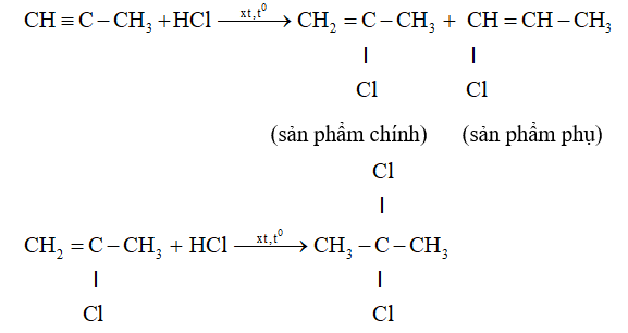 Propin có tên gọi khác là gì?
