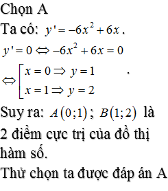 Phương trình đường thẳng đi qua 2 điểm cực trị của hàm số Gallery 2