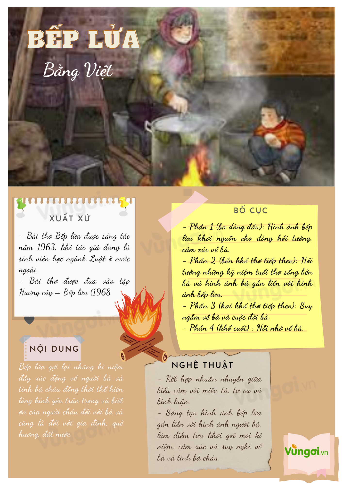 Phương thức biểu đạt chính trong bài thơ Bếp Lửa là gì? Gallery 2