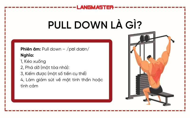 Pull Down Nghĩa Là Gì?