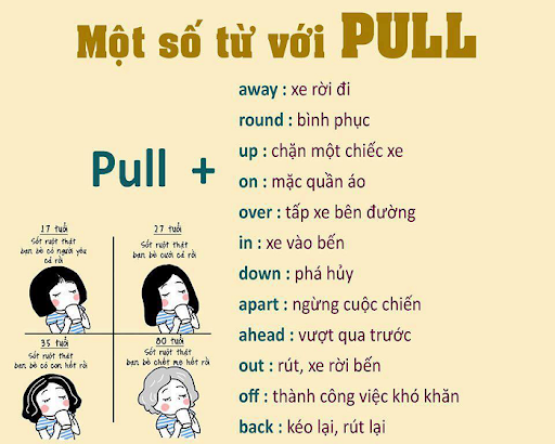 Pull Out Of Là Gì? Gallery 2