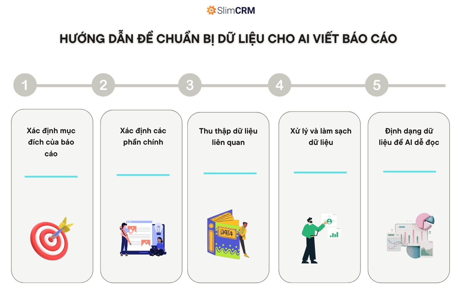 AI đồ viết như nào Gallery 1