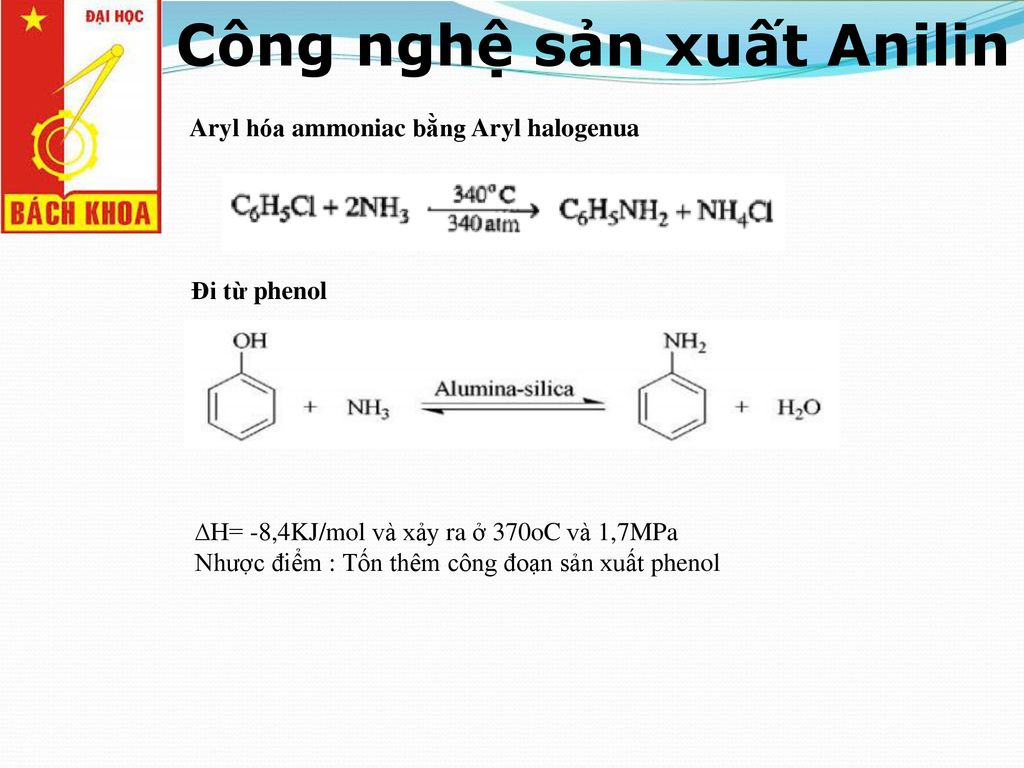 Anilin thường được điều chế từ gì? Gallery 1