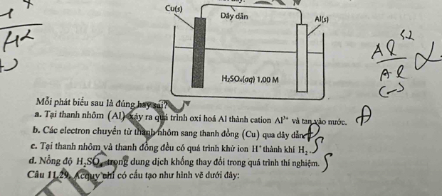Quá trình tạo thành ion Al3+ nào sau đây là đúng? Gallery 2