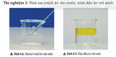 Muối tác dụng với nước tạo ra gì? Gallery 1
