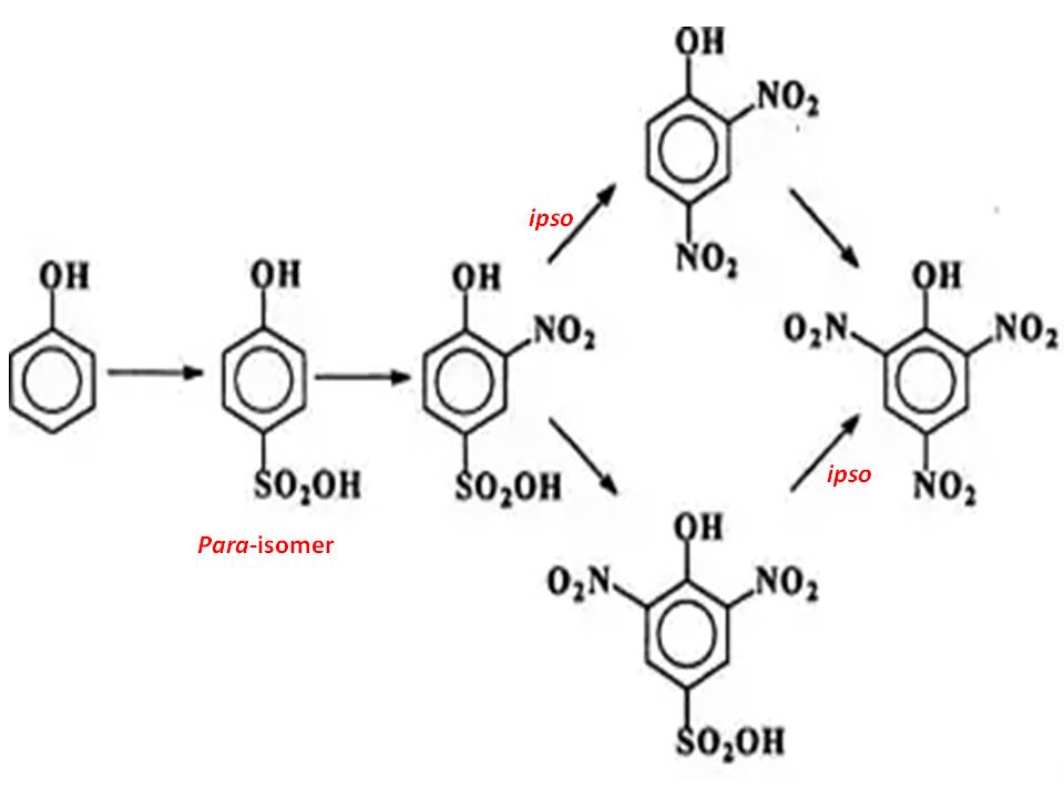 Phenol ra Axit Picric Gallery 1
