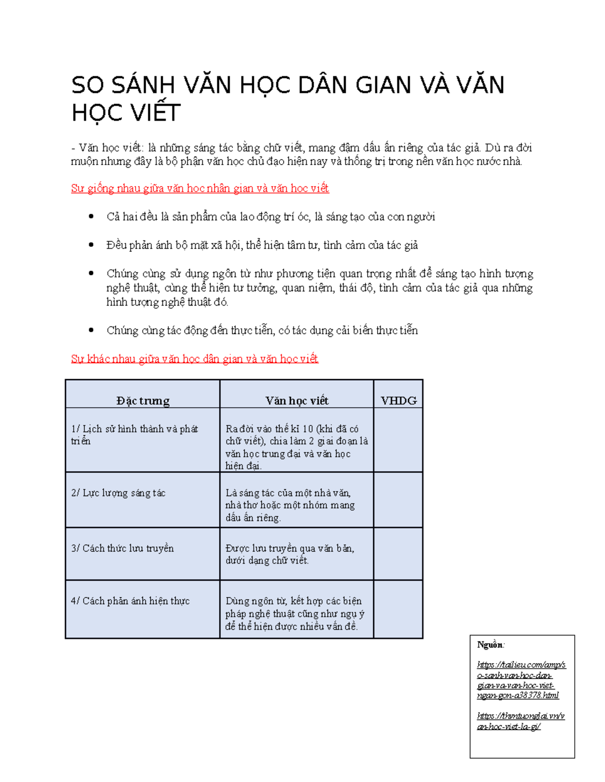 Phân biệt Văn học dân gian và Văn học viết Gallery 2