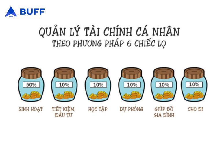 Học Cách Làm Giàu Gallery 1