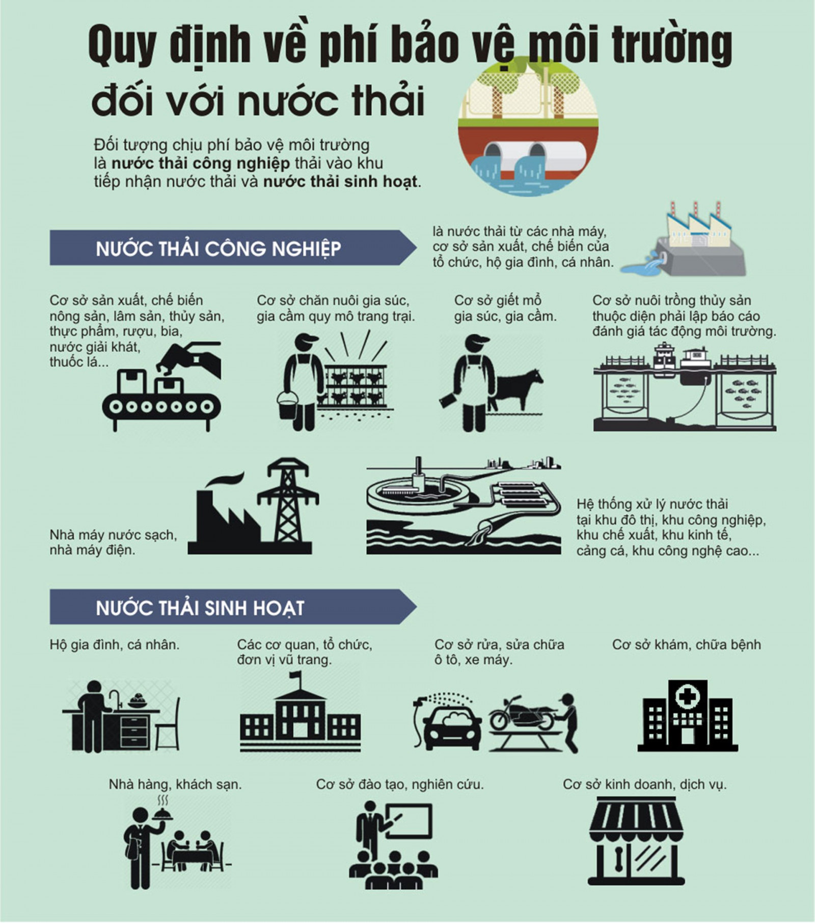 Trong nền kinh tế hàng hóa, việc làm nào dưới đây thể hiện vai trò quản lý kinh tế của nhà nước? Gallery 2