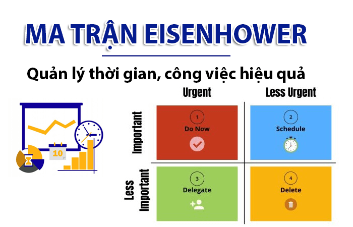 Mười Điểm: Hướng Dẫn Chi Tiết Và Bí Quyết Thành Công Gallery 2