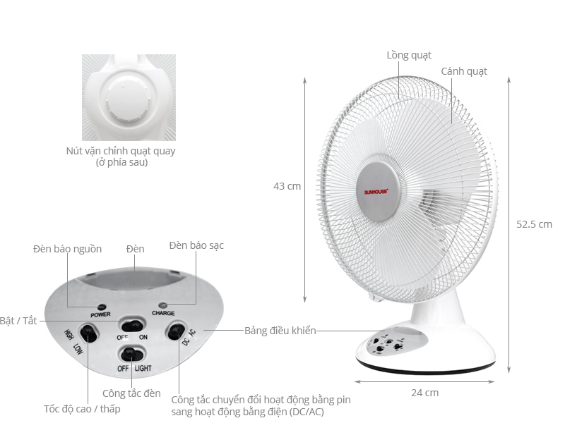 Quạt Sạc Điện Nào Tốt Nhất?