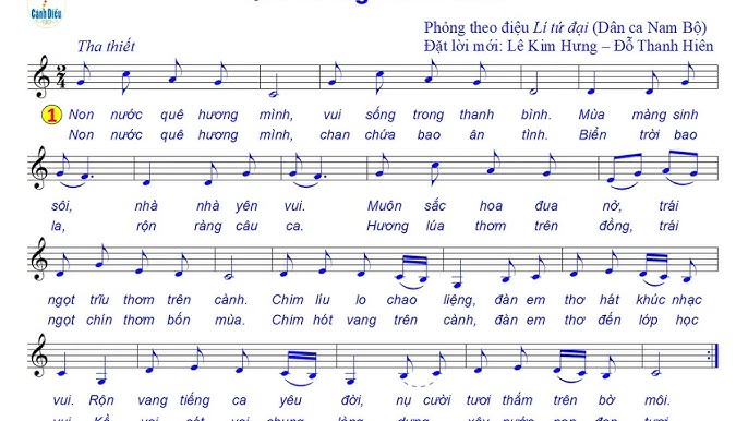 Quê Hương Thanh Bình