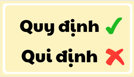 Quy định hay Quy định?