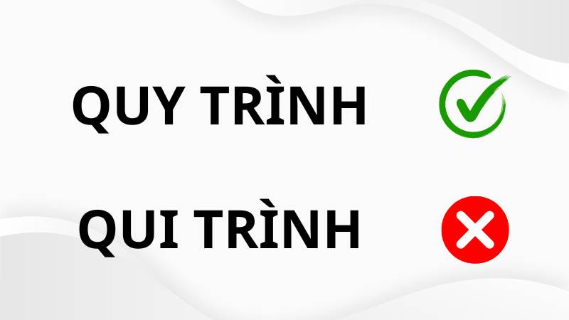 Quy trình là gì? Hướng dẫn chi tiết về quy trình