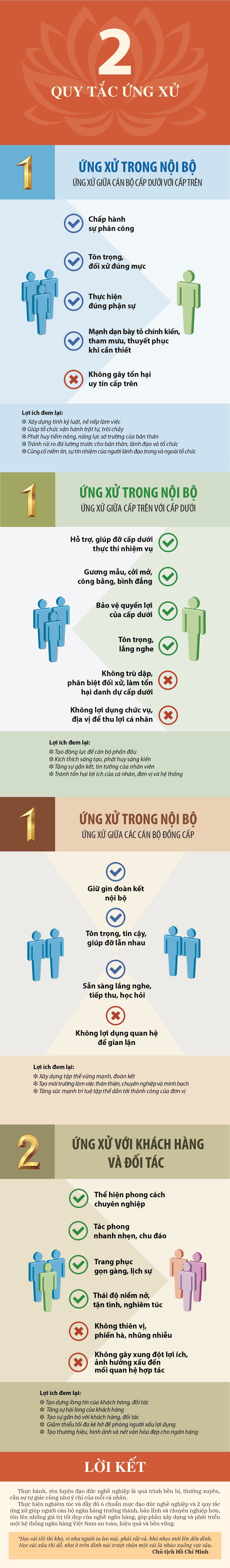 Nội quy nơi làm việc Gallery 2