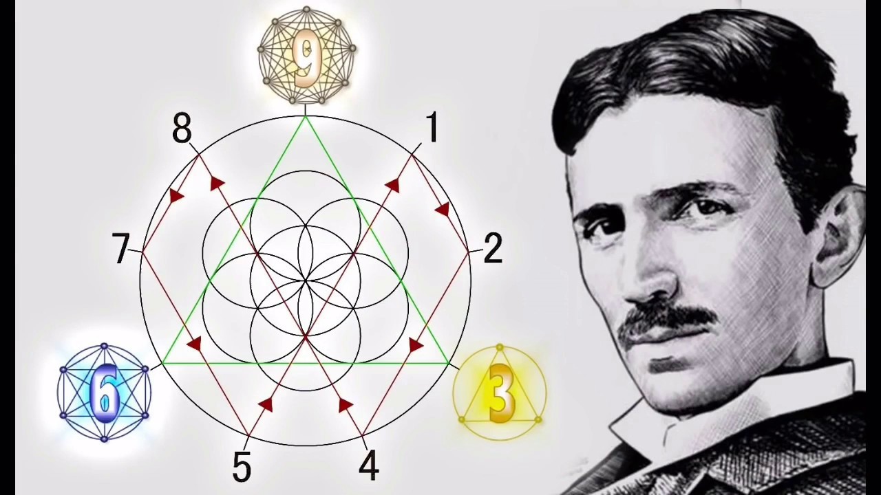 Quy luật 3, 6, 9: Sự Thật Hay Huyền Thoại?