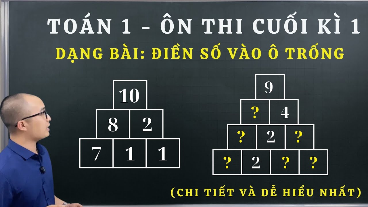 Quy Luật Điền Số Vào Ô Trống Lớp 1