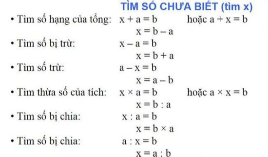6 Quy Tắc Tìm X Lớp 4 Gallery 1