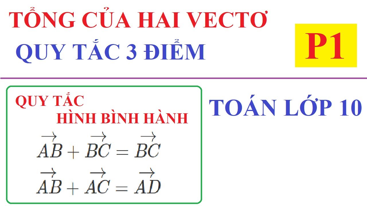 Quy tắc ba điểm là gì? Gallery 2