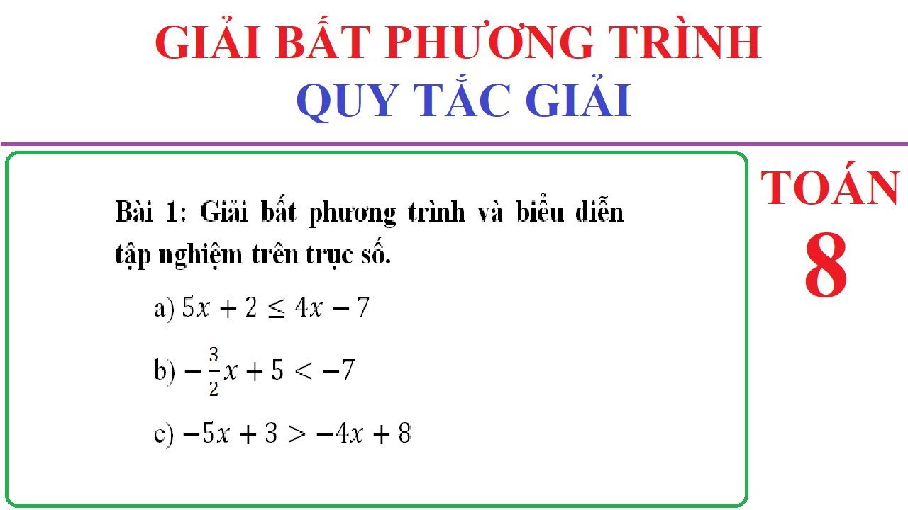 Quy tắc chuyển vế đổi dấu: Toàn tập từ cơ bản đến nâng cao