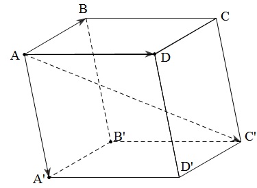Quy tắc hình hộp chữ nhật
