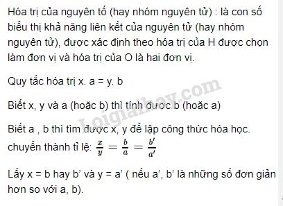 Quy tắc hóa trị Gallery 2
