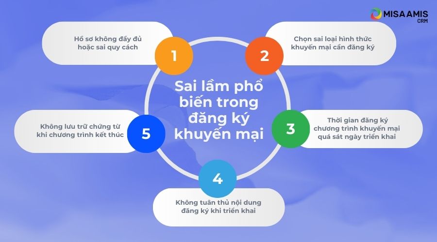 Giới thiệu Chương trình Học Bổng Tài Năng Trẻ Gallery 2