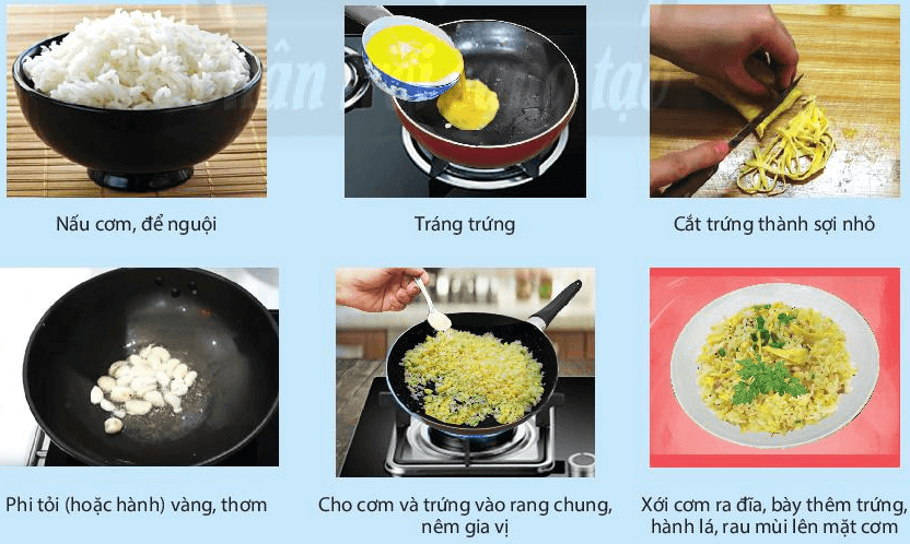 Rán Lên: Hướng Dẫn Chi Tiết & Mẹo Vặt Gallery 2