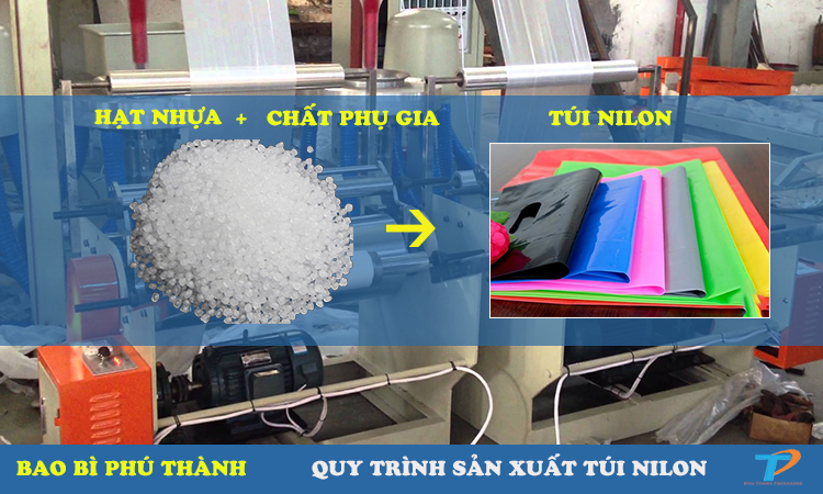 Làng Nghề Sản Xuất Túi Ni Lông: Thực trạng, tiềm năng và thách thức Gallery 2