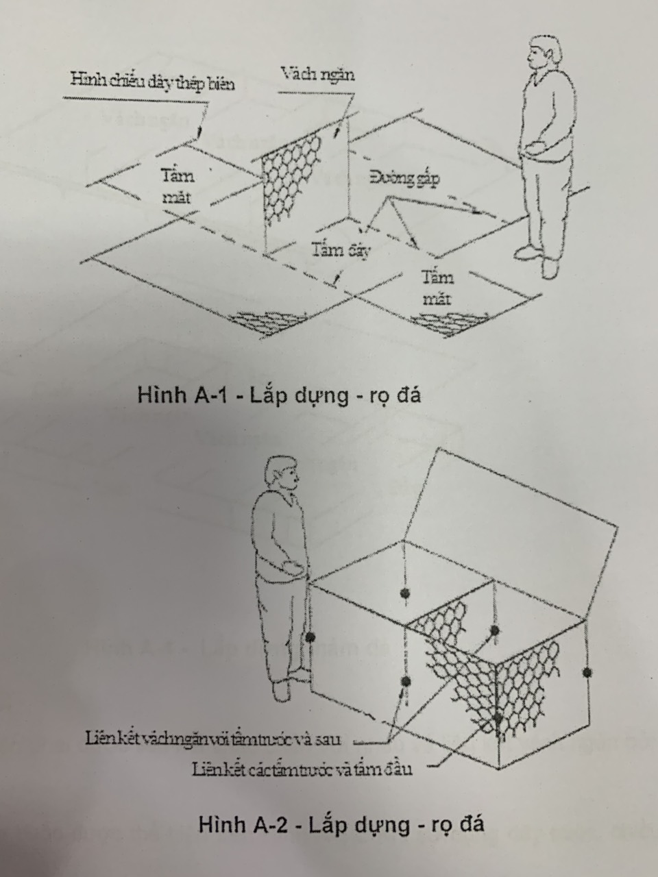 Thi Công Rọ Đá: Hướng Dẫn Chi Tiết & Báo Giá Gallery 1
