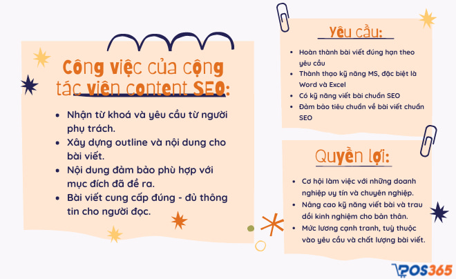 Tuyển Cộng Tác Viên Viết Bài: Cơ Hội Kiếm Tiền Và Phát Triển Bản Thân Gallery 2