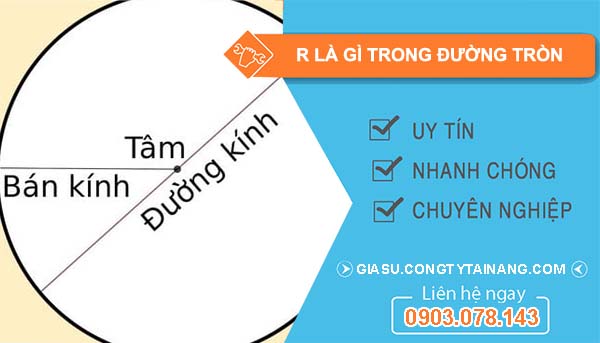 r là gì trong toán hình?