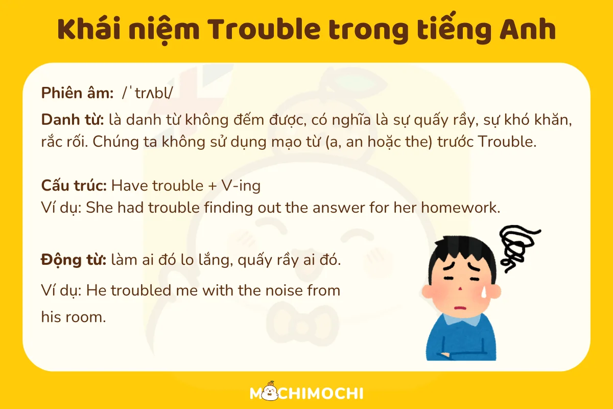 Rắc rối tiếng Anh