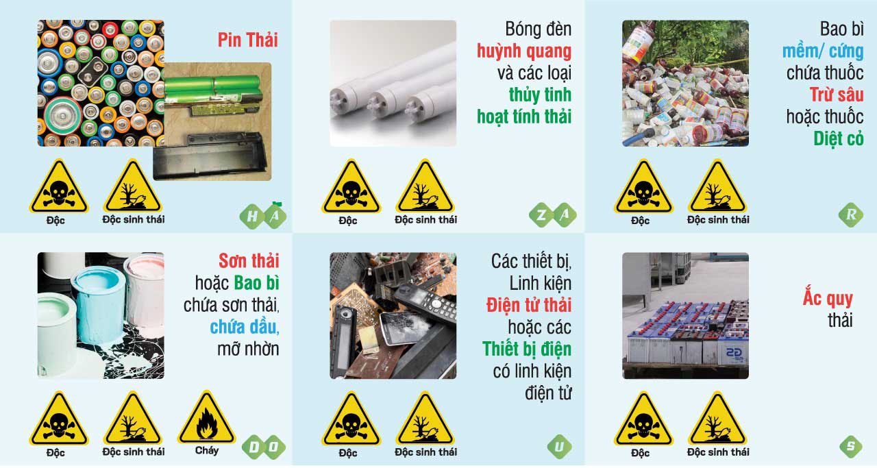 Rác thải nguy hại gồm những gì?