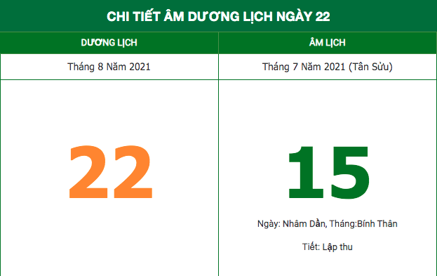 Rằm tháng 7 là ngày nào?