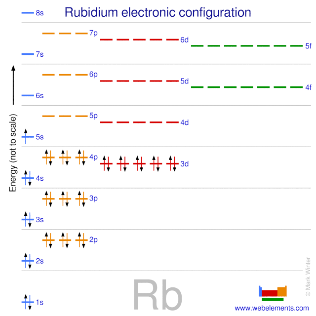 RB KA Electronic Vinyas