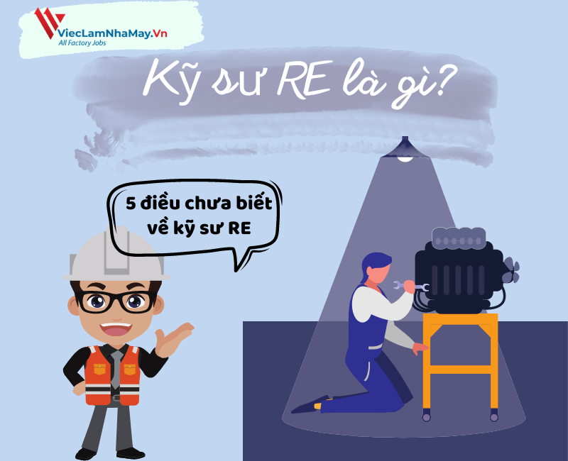 RE là môn gì?