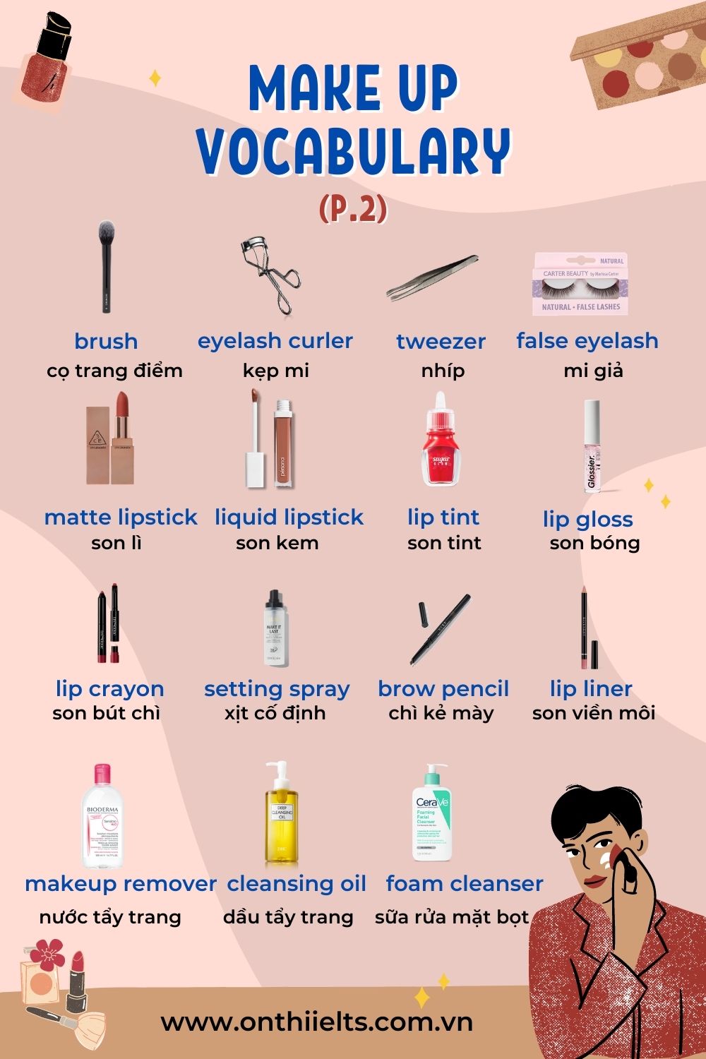 What is a Makeup Artist in English? Gallery 2