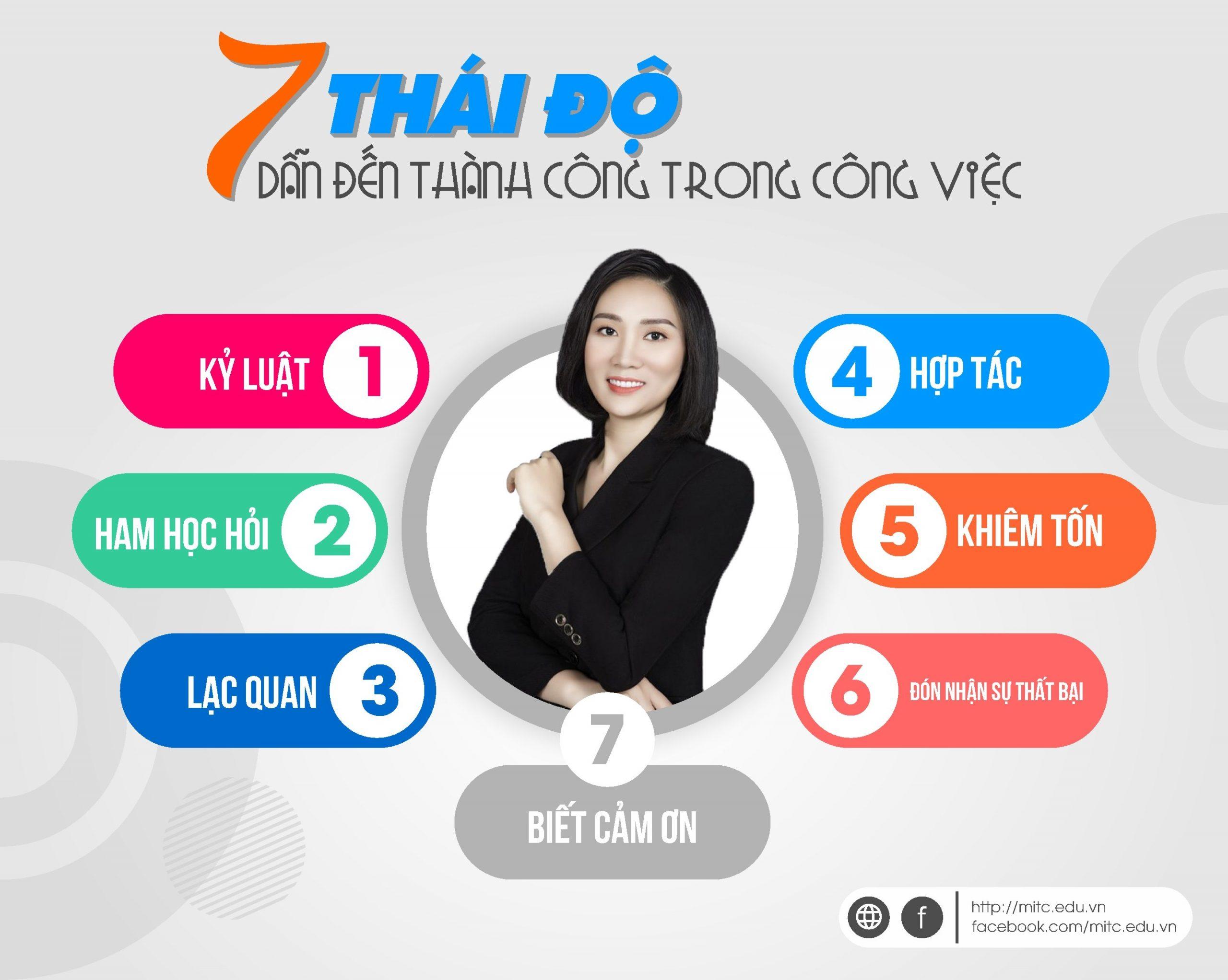 Học để thành công Gallery 2