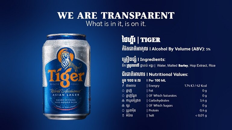 STT về Bia Tiger - Tuyển tập những câu nói hay và hình ảnh đẹp Gallery 2