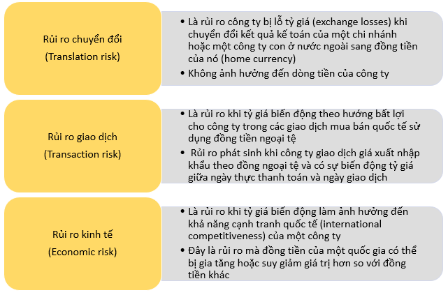 Rổ giá là gì? Ứng dụng và lợi ích của rổ giá Gallery 1