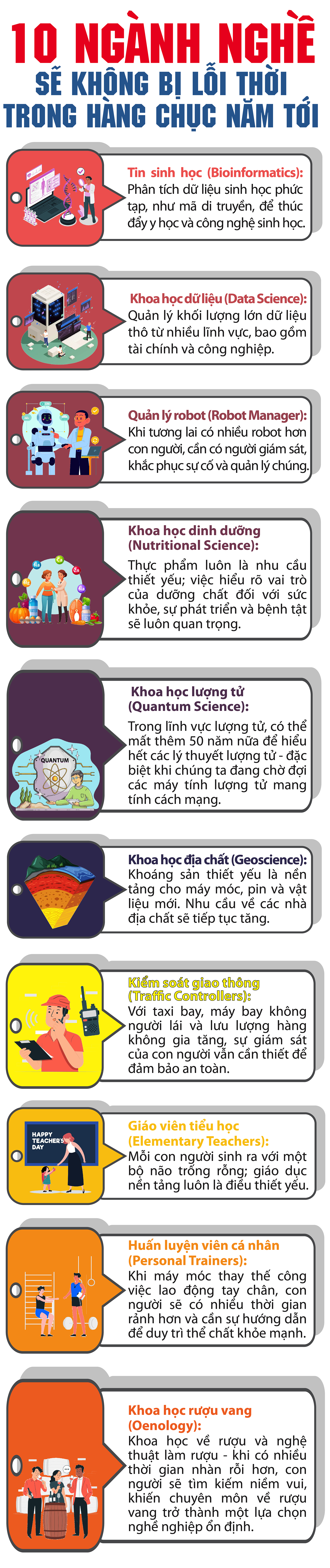 Rỗi là gì? Định nghĩa, nguyên nhân và cách khắc phục Gallery 2