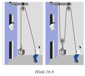 Ròng rọc cố định có tác dụng gì?